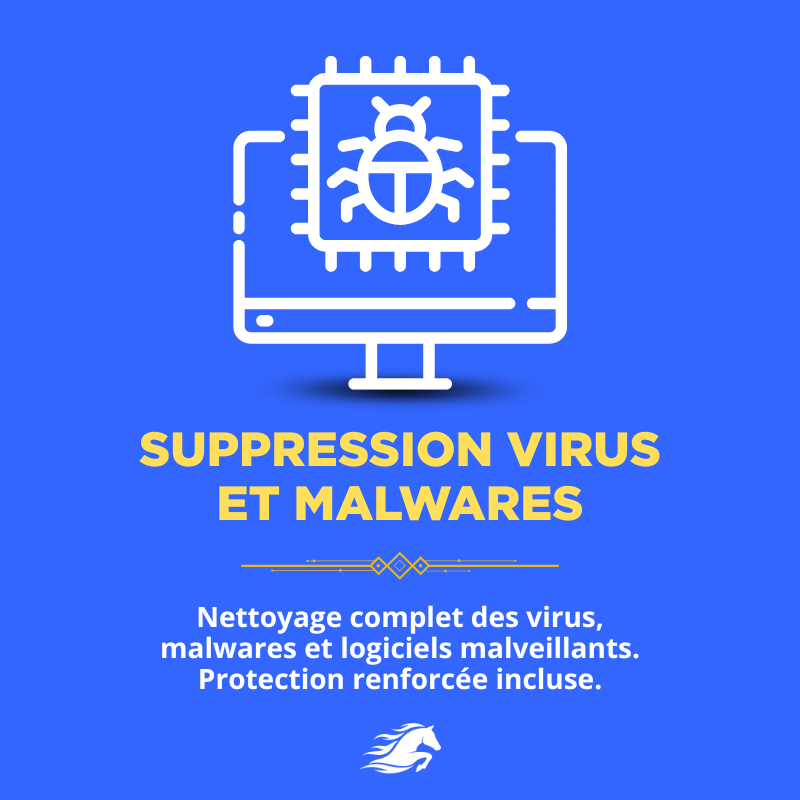 Suppression Virus et Malwares
