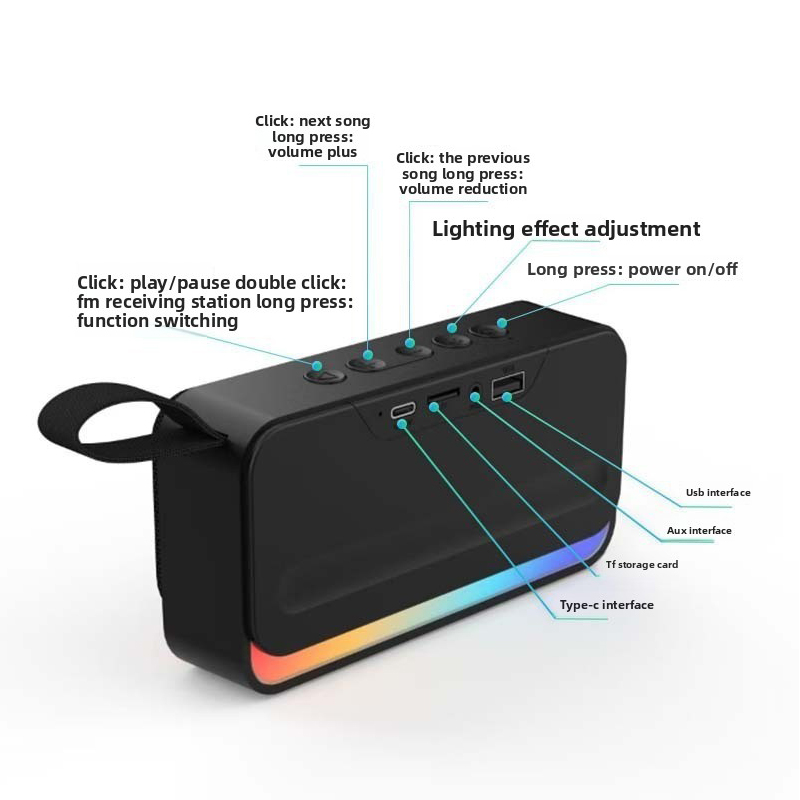 Nouveauté Enceinte Bluetooth Portable d'Extérieur Sans Fil avec Lecteur TF/USB et Lumière LED RGB Tendance