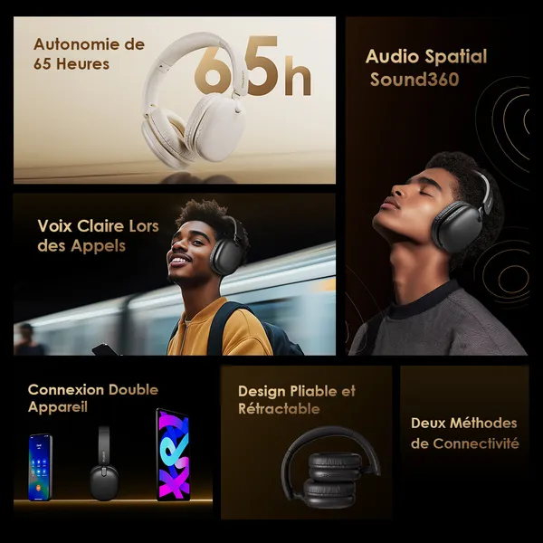 Oraimo BoomPop Lite ENC Casque Over-Ear Sans Fil 65 h