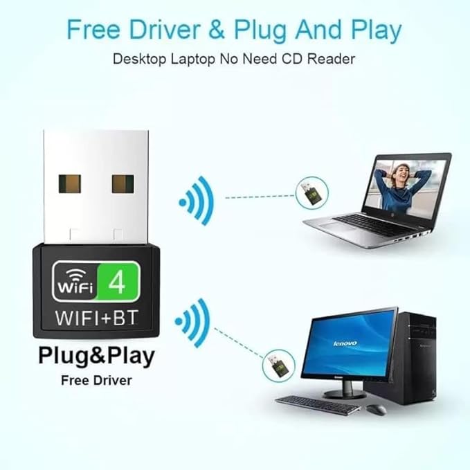 Adaptateur USB Wi-Fi Dual-Band + Bluetooth 4.2